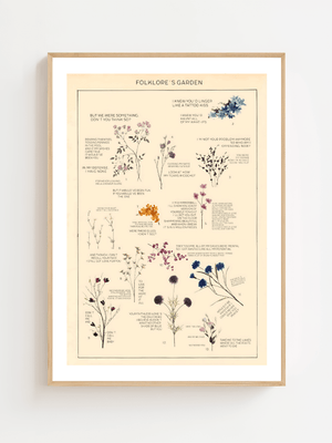 Botanical Notes Chart Plakat - 21 x 29.7 cm (A4) - Nellastore