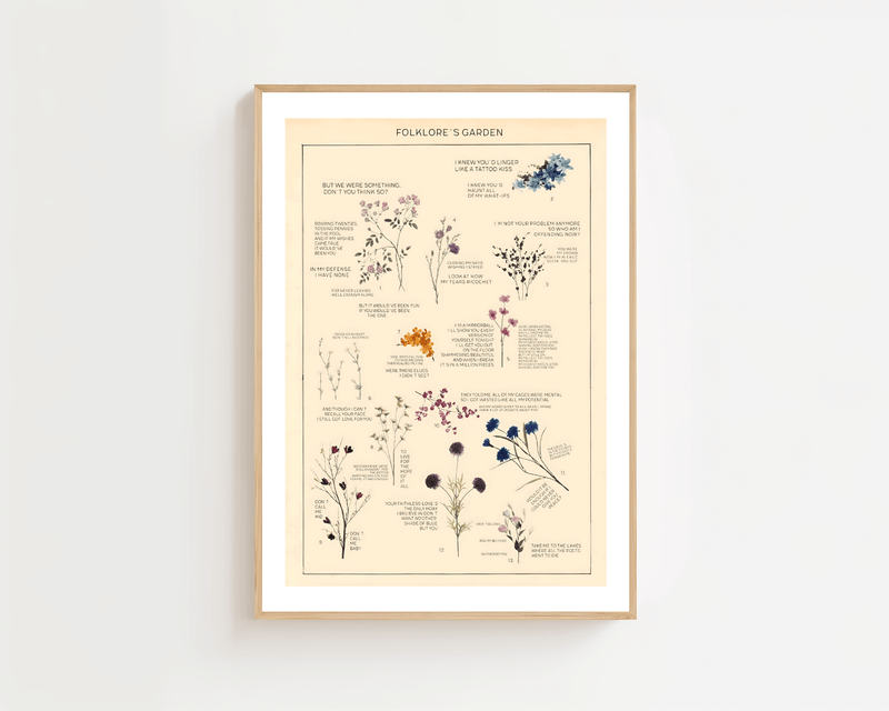Botanical Notes Chart Plakat - 21 x 29.7 cm (A4) - Nellastore