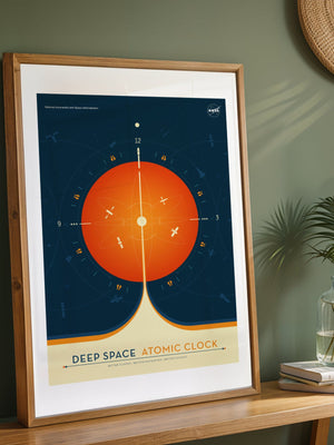 Deep Space Atomic Clock Orange Plakat - 21 x 29.7 cm (A4) - Nellastore