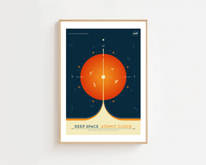 Deep Space Atomic Clock Orange Plakat - 21 x 29.7 cm (A4) - Nellastore