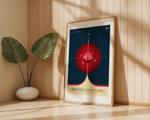 Deep Space Atomic Clock Red Plakat - 21 x 29.7 cm (A4) - Nellastore