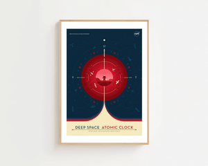 Deep Space Atomic Clock Red Plakat - 21 x 29.7 cm (A4) - Nellastore