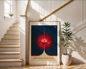 Deep Space Atomic Clock Red Plakat - 21 x 29.7 cm (A4) - Nellastore