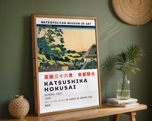 Kaisushika Hokusai - Sundai, Edo Plakat - 21 x 29.7 cm (A4) - Nellastore