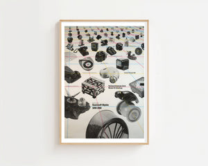 Kunststoff - Objekte Plakat - 21 x 29.7 cm (A4) - Nellastore