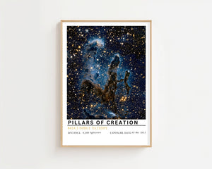Pillars of Creation Plakat - 21 x 29.7 cm (A4) - Nellastore