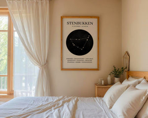 Stenbukken Stjernetegn Plakat - 21 x 29.7 cm - Nellastore