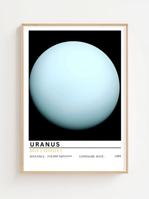 Uranus Plakat - 21 x 29.7 cm (A4) - Nellastore