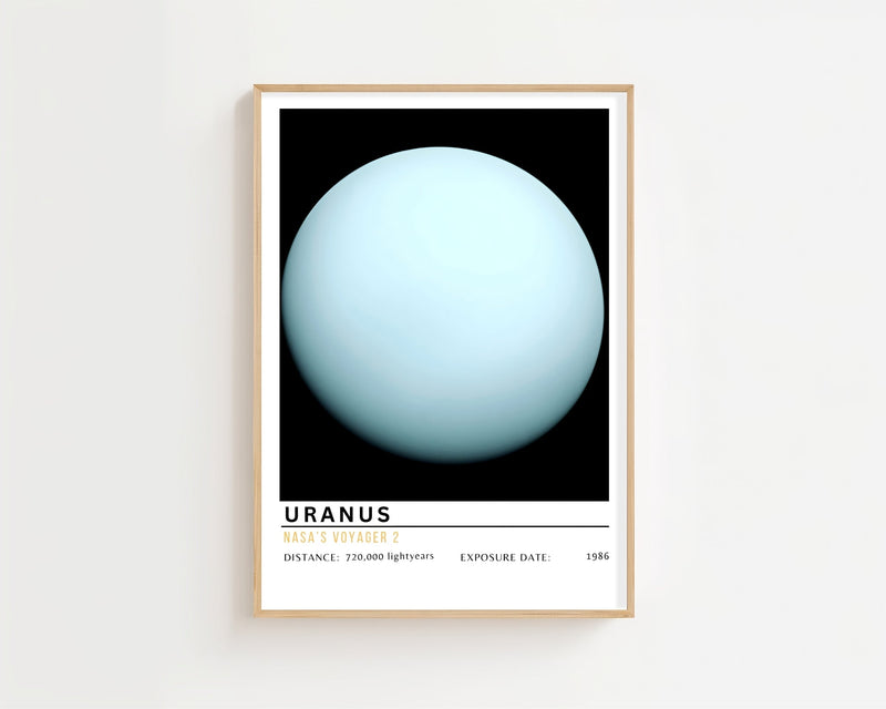 Uranus Plakat - 21 x 29.7 cm (A4) - Nellastore