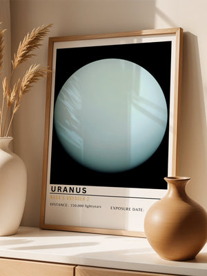 Uranus Plakat - 21 x 29.7 cm (A4) - Nellastore