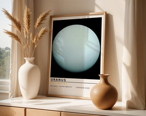 Uranus Plakat - 21 x 29.7 cm (A4) - Nellastore
