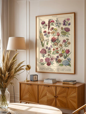 Vintage Flower Chart Plakat - 21 x 29.7 cm (A4) - Nellastore