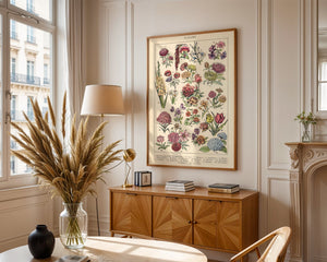 Vintage Flower Chart Plakat - 21 x 29.7 cm (A4) - Nellastore